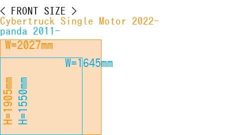 #Cybertruck Single Motor 2022- + panda 2011-
